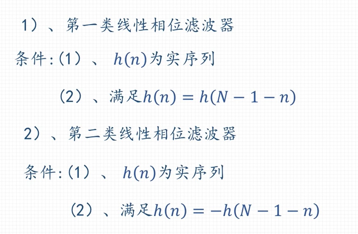 fir classification