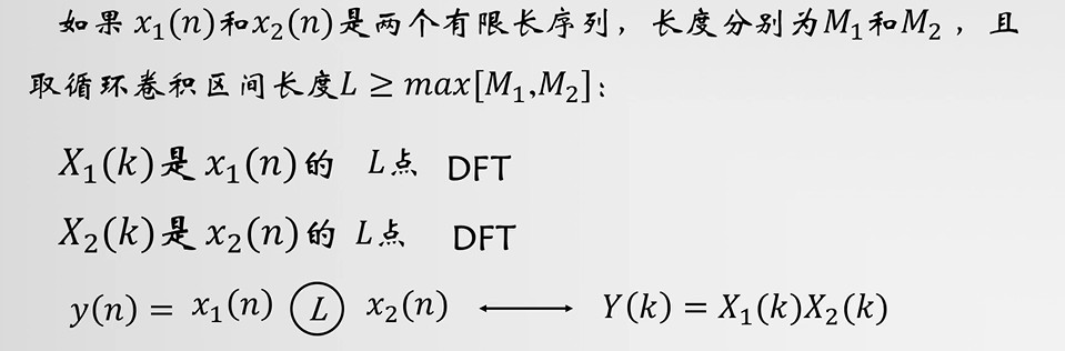 loop convolution