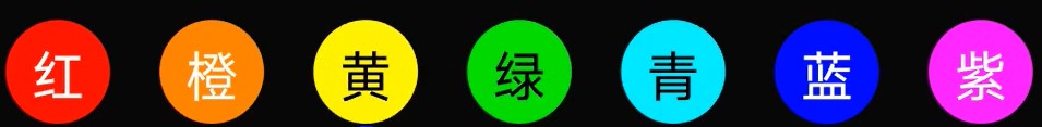 color weight